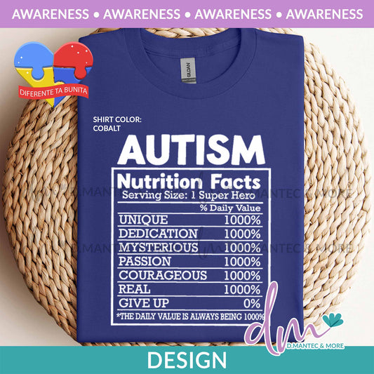 Aw - Autism Nutrition Facts | Design